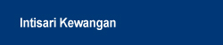 Intisari Kewangan