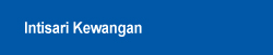 Intisari Kewangan